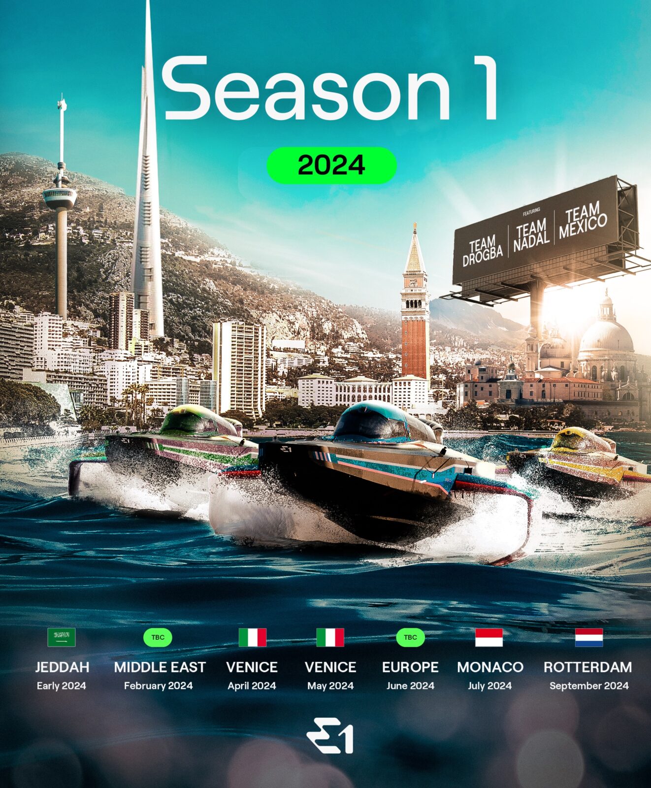 E1 Unveils Racing Calendar for Inaugural Season Marine Business News
